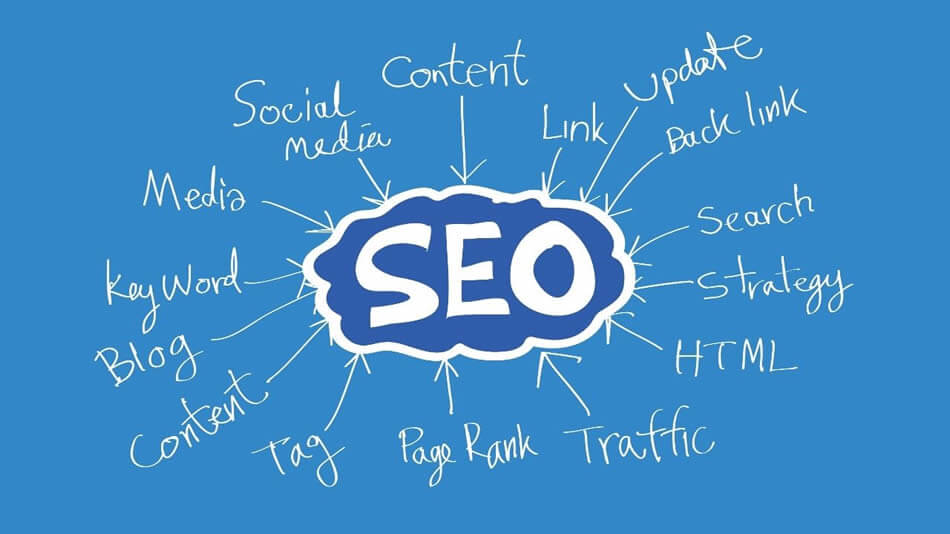 What is Google SEO ? Search engine optimization